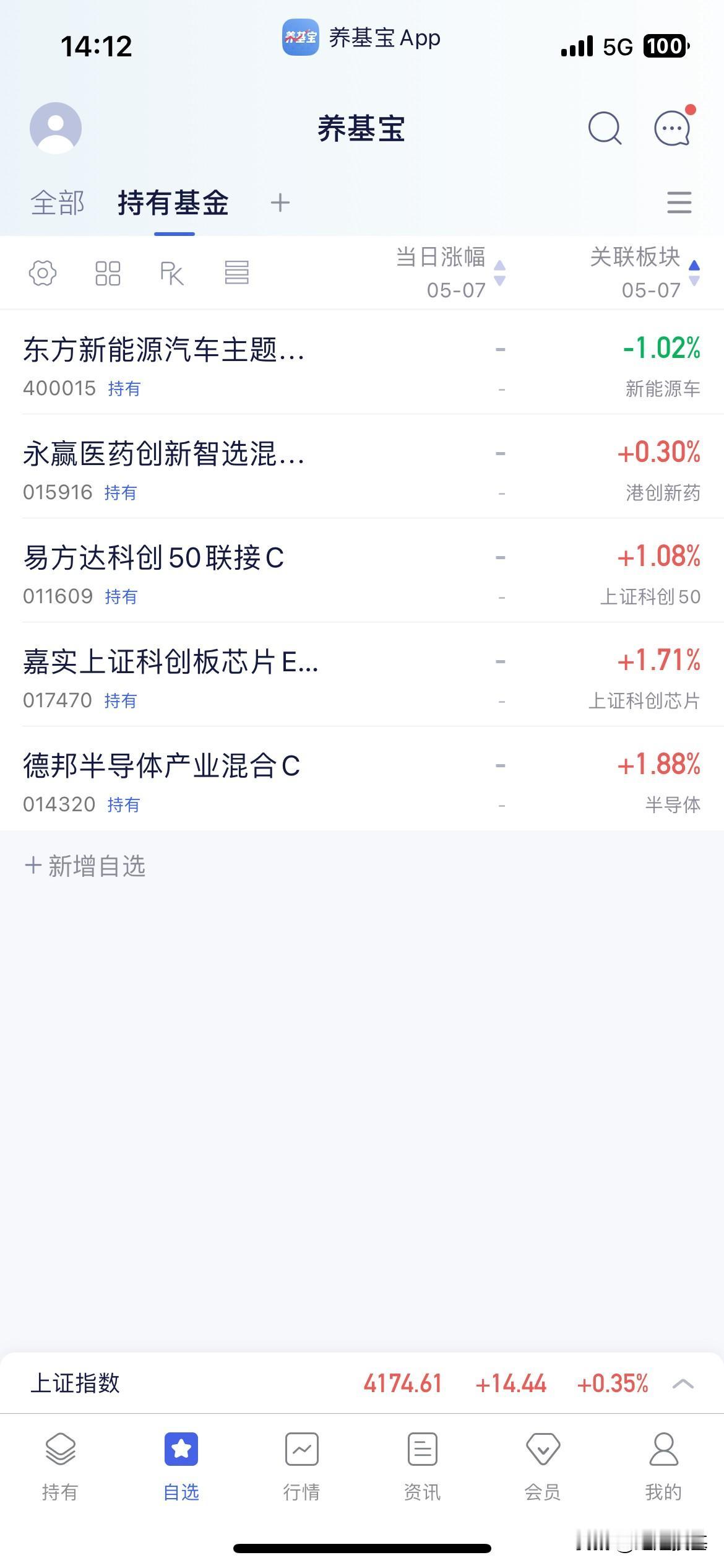 6.7基金操作分享

下午去爬山，看了一下盘面，没什么风险，就不操作了。