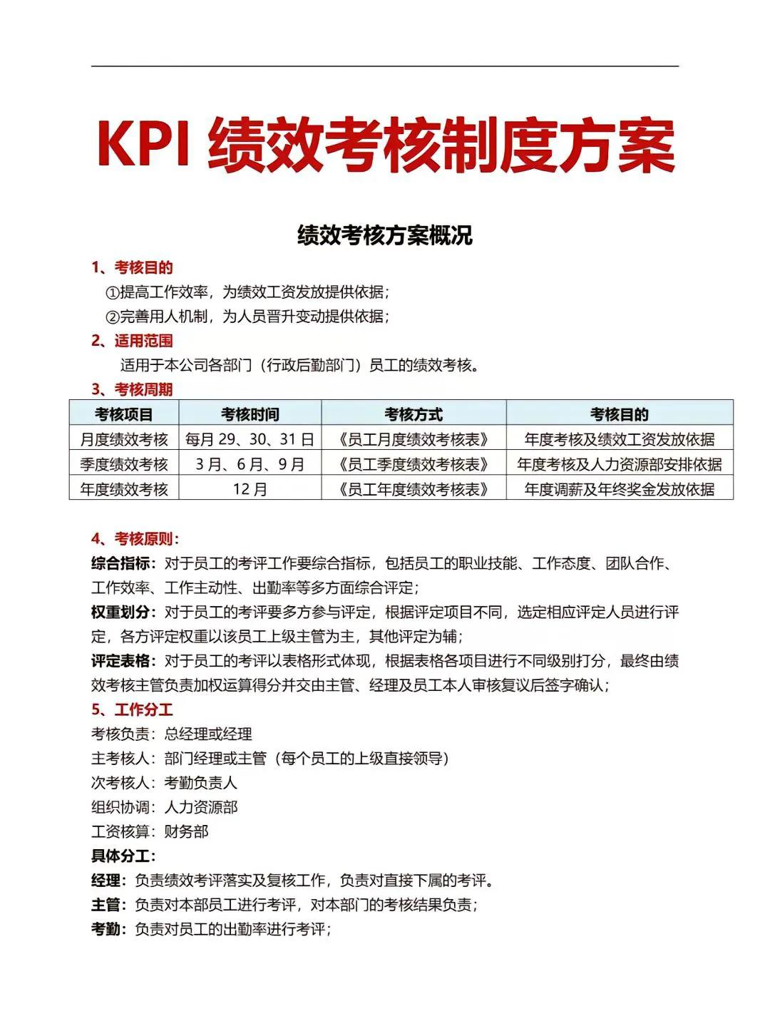 KPI绩效考核制度方案