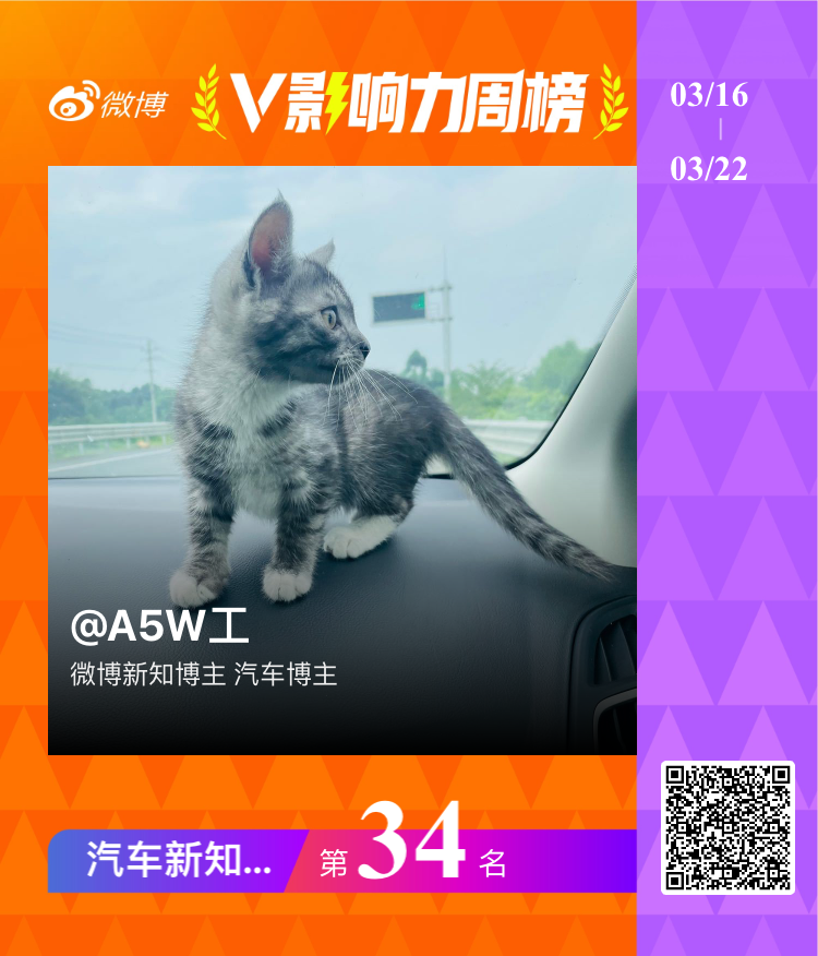 【V影响力榜 2026年第12周】我印象中好像是最高的一盘了，自从我分享美好生活