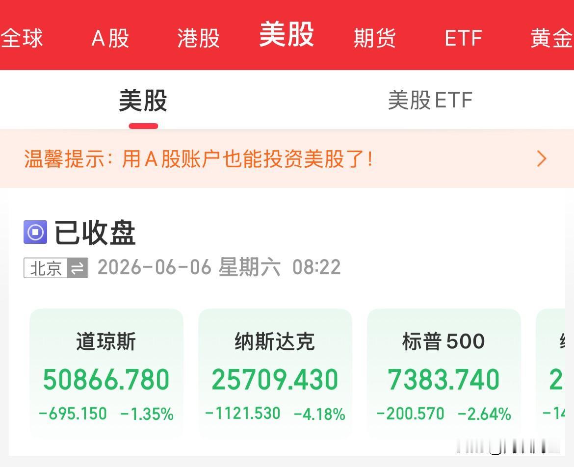 两头挨打，正规市跌起来也麻了！纳指超跌4%，这又创历史最大单日跌幅了，英伟达重挫