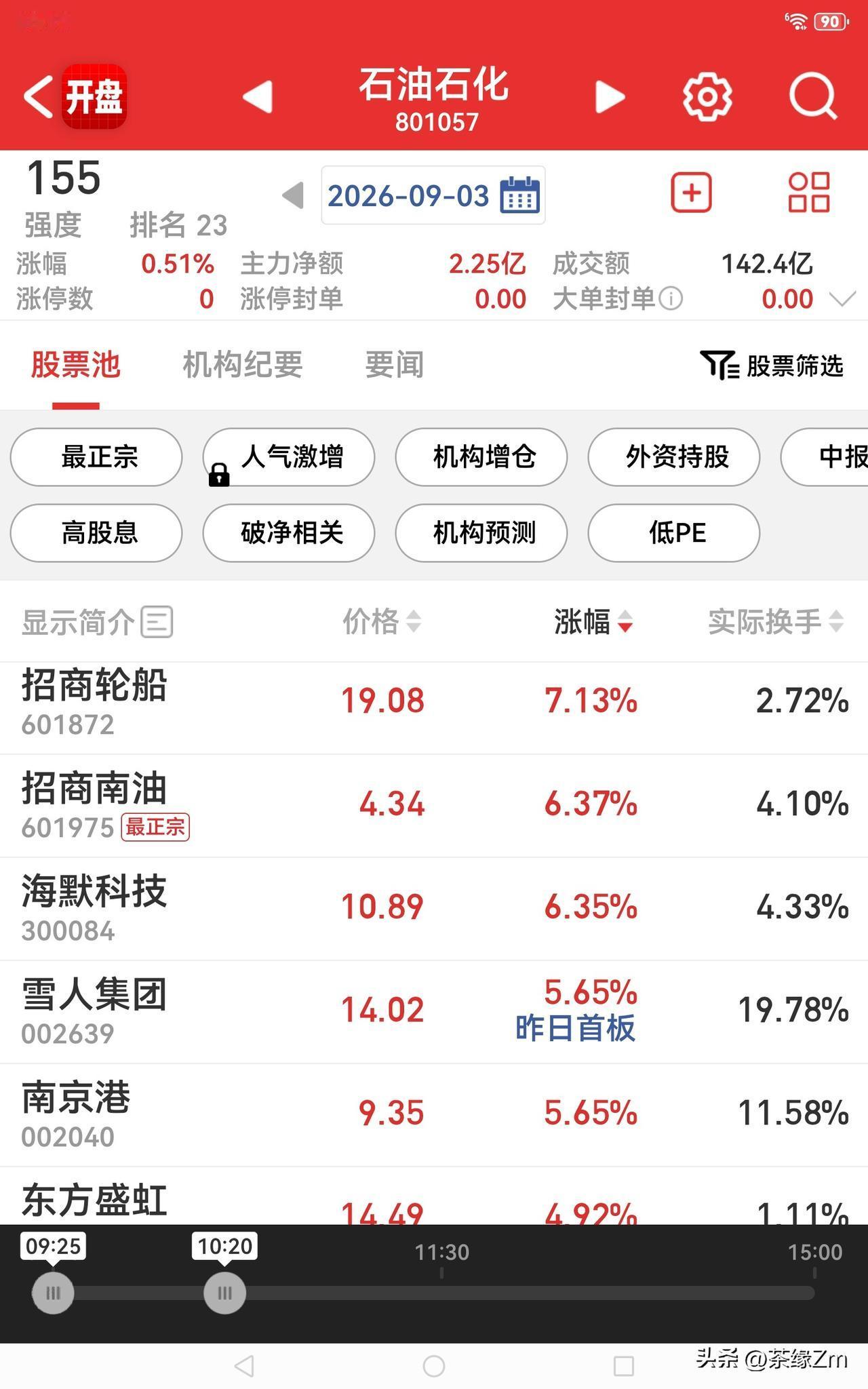 伊朗正式宣告，所有途经霍尔木兹海峡的船只都需缴纳通行费，且不接受美元、人民币、英