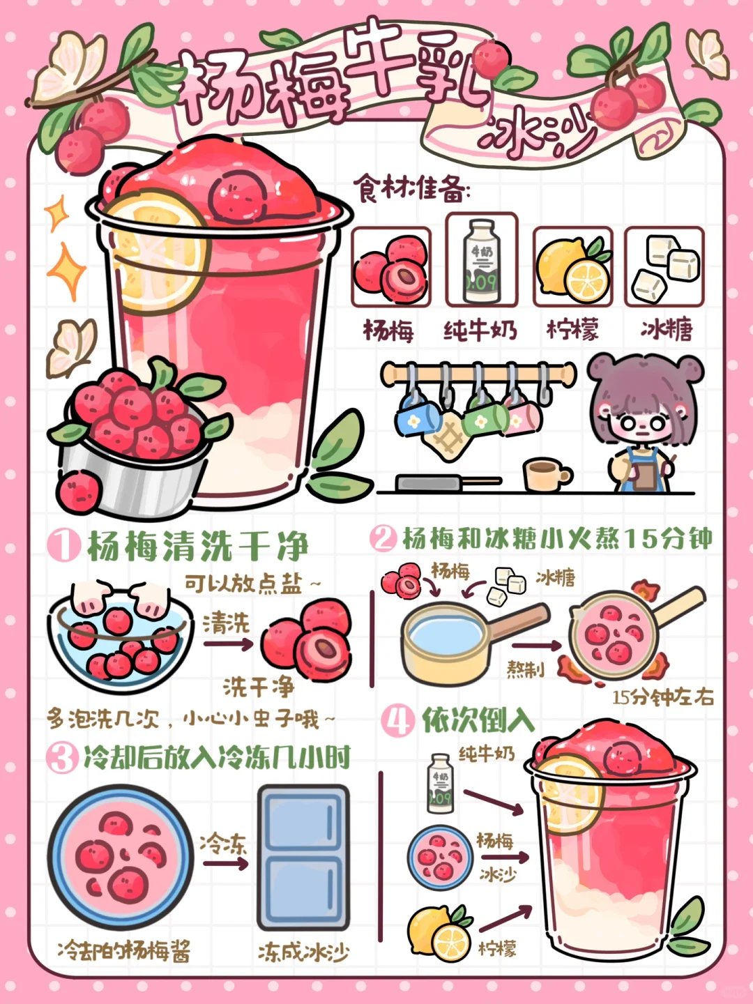 手绘食谱🍹｜夏日解暑🧊酸酸甜甜‼️冰爽过瘾