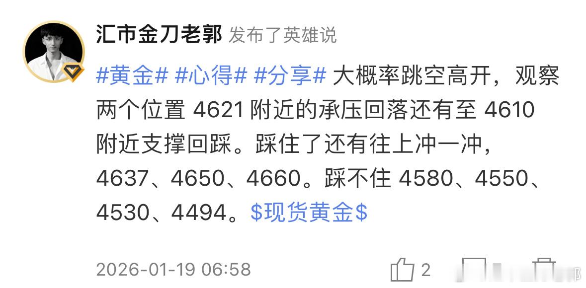 周一：精准预判跳空高开与压力位突破本周黄金市场开局就展现出强烈的多头氛围，周一开