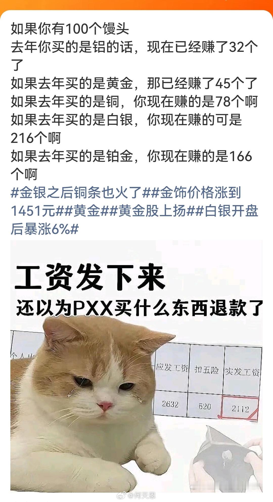 白银开盘后暴涨6%释放了强烈的“避险+工业”双重属性共振信号。这表明市场资金正从