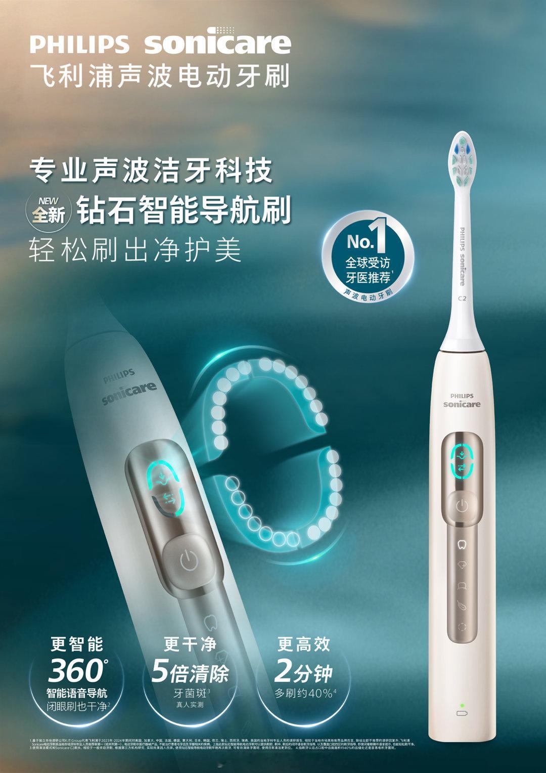 你刷牙真的刷干净了吗手动刷牙再认真，牙医还是说牙菌斑没清干净，牙缝、后牙窝沟的污