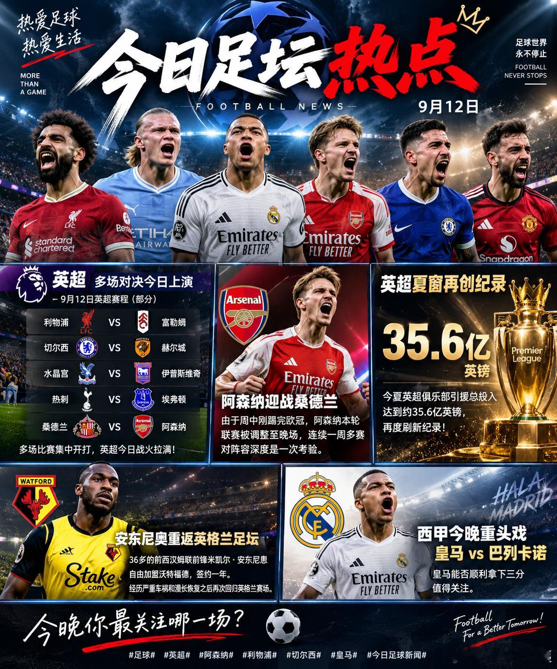 🔥炸了！今晚足坛又是一个不眠夜！⚽ 英超多场大战集中开火🔴 阿森纳迎来关键战