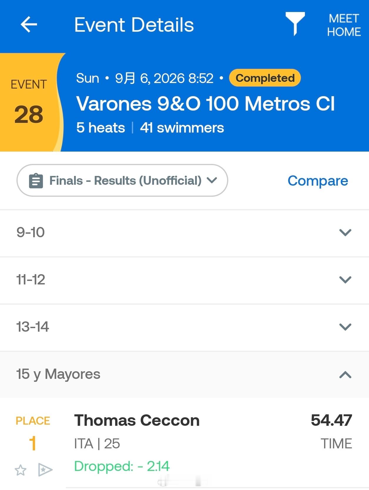 Copa Internacional 第二天男100混：🇮🇹切孔 54.47