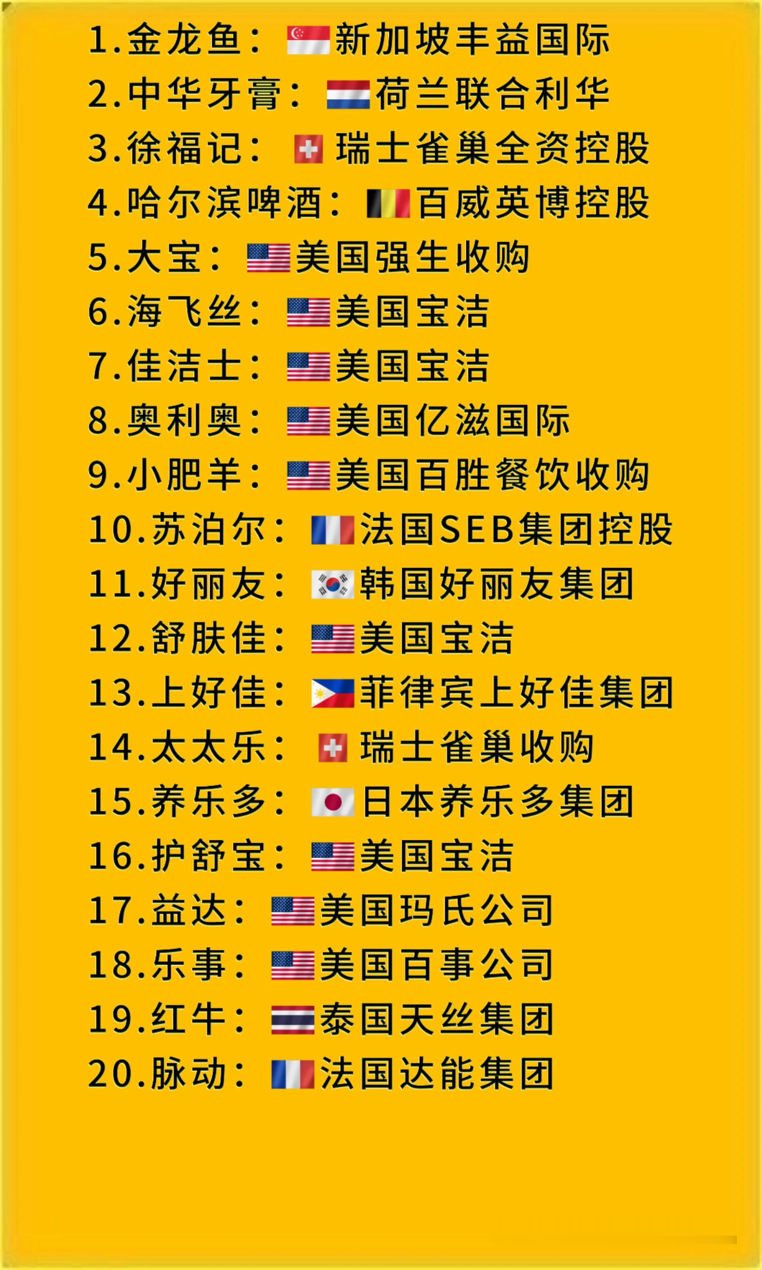 【被误认是国货的外国品牌】（转） ​​​