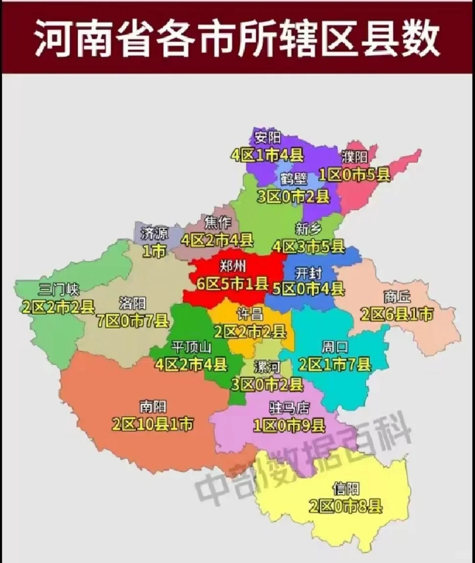 河南大学在校生人数排名