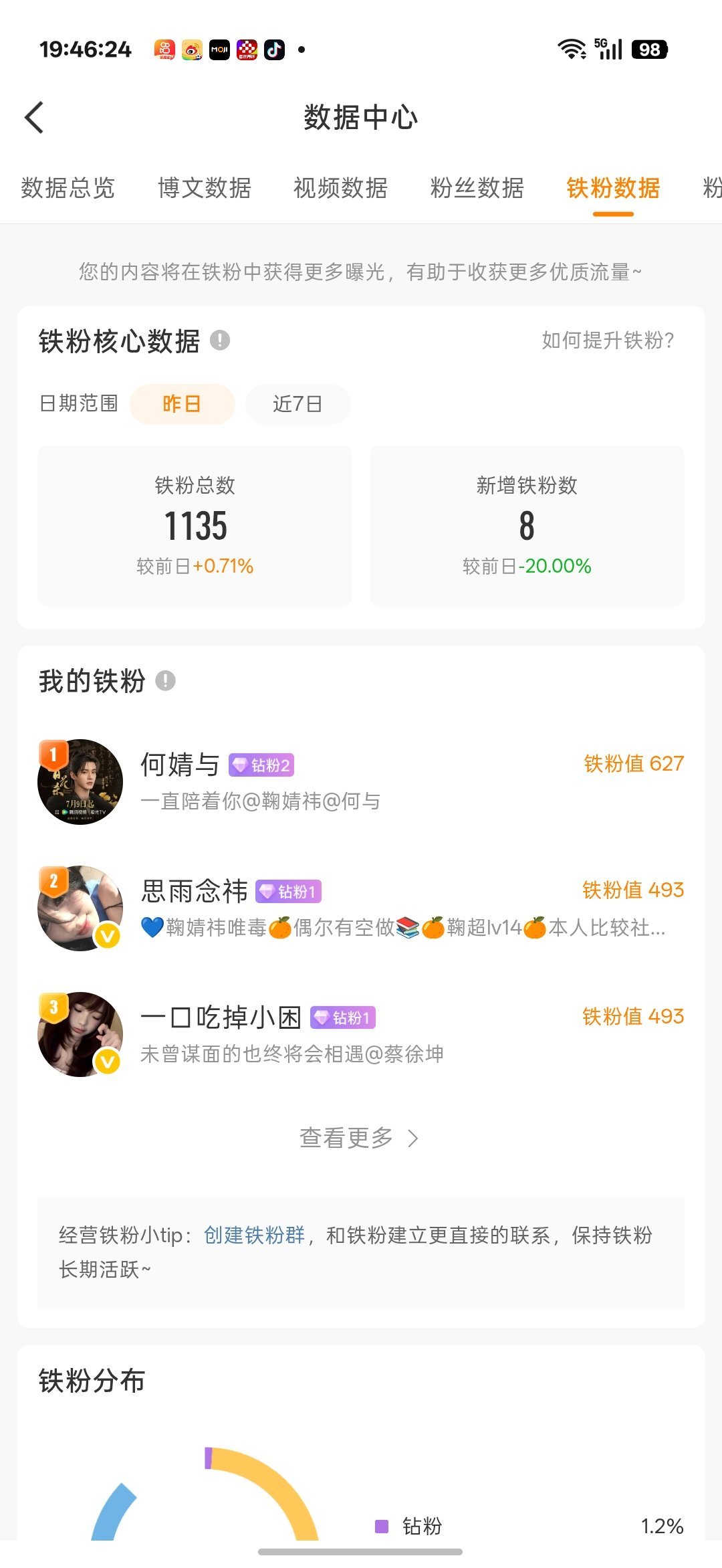 晚好呀 k8 回访 