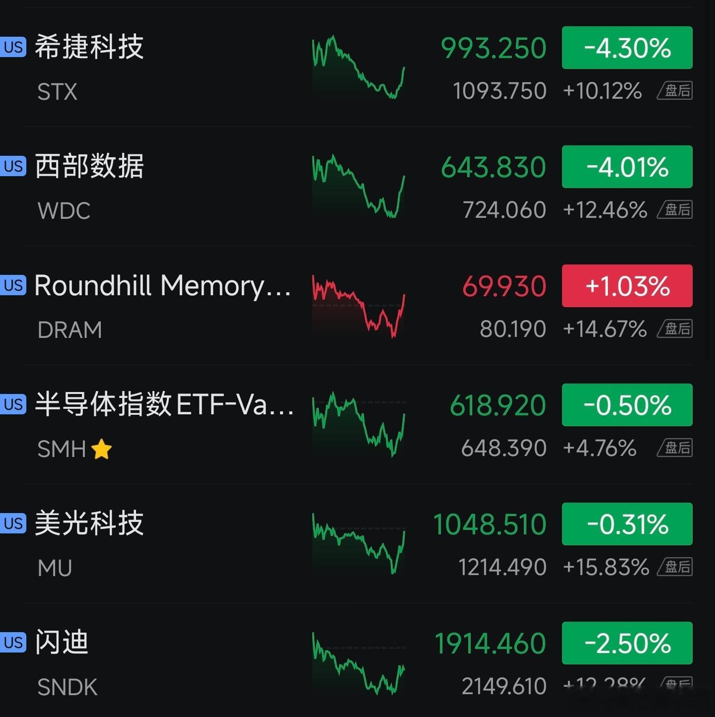 三星恶意回购4000亿人民币再次引爆AI存储行情 