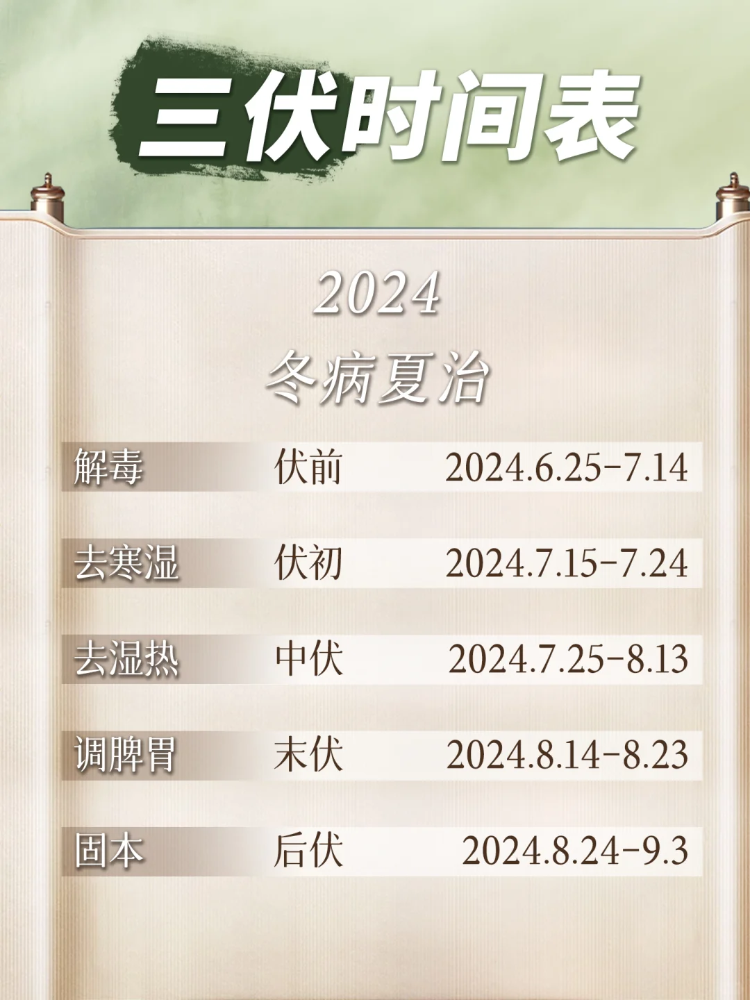 中医养生｜“冬病夏治”好时机，养生姐妹冲！