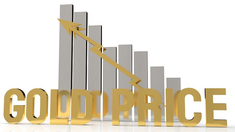 最近翻了近10年的金价走势，发现美联储的政策摇摆简直是金价的“情绪放大器”。
去