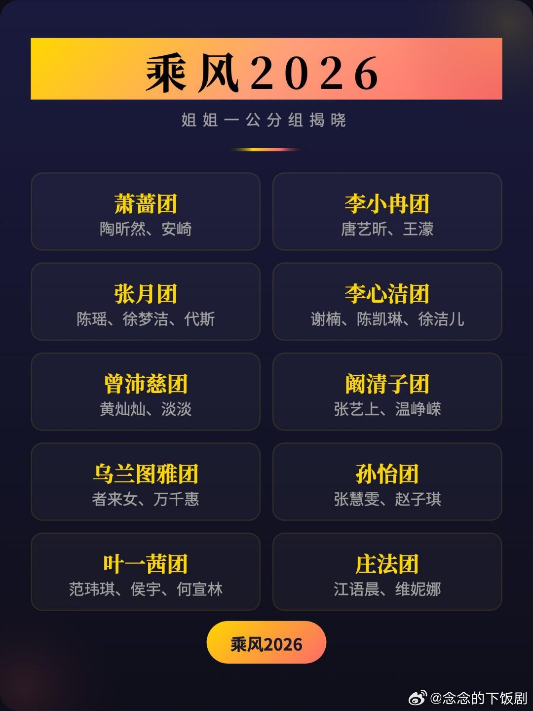 乘风破浪的姐姐乘风2026｜姐姐一公分组揭晓✨萧蔷团 ✦ 陶昕然、安崎李小冉团 