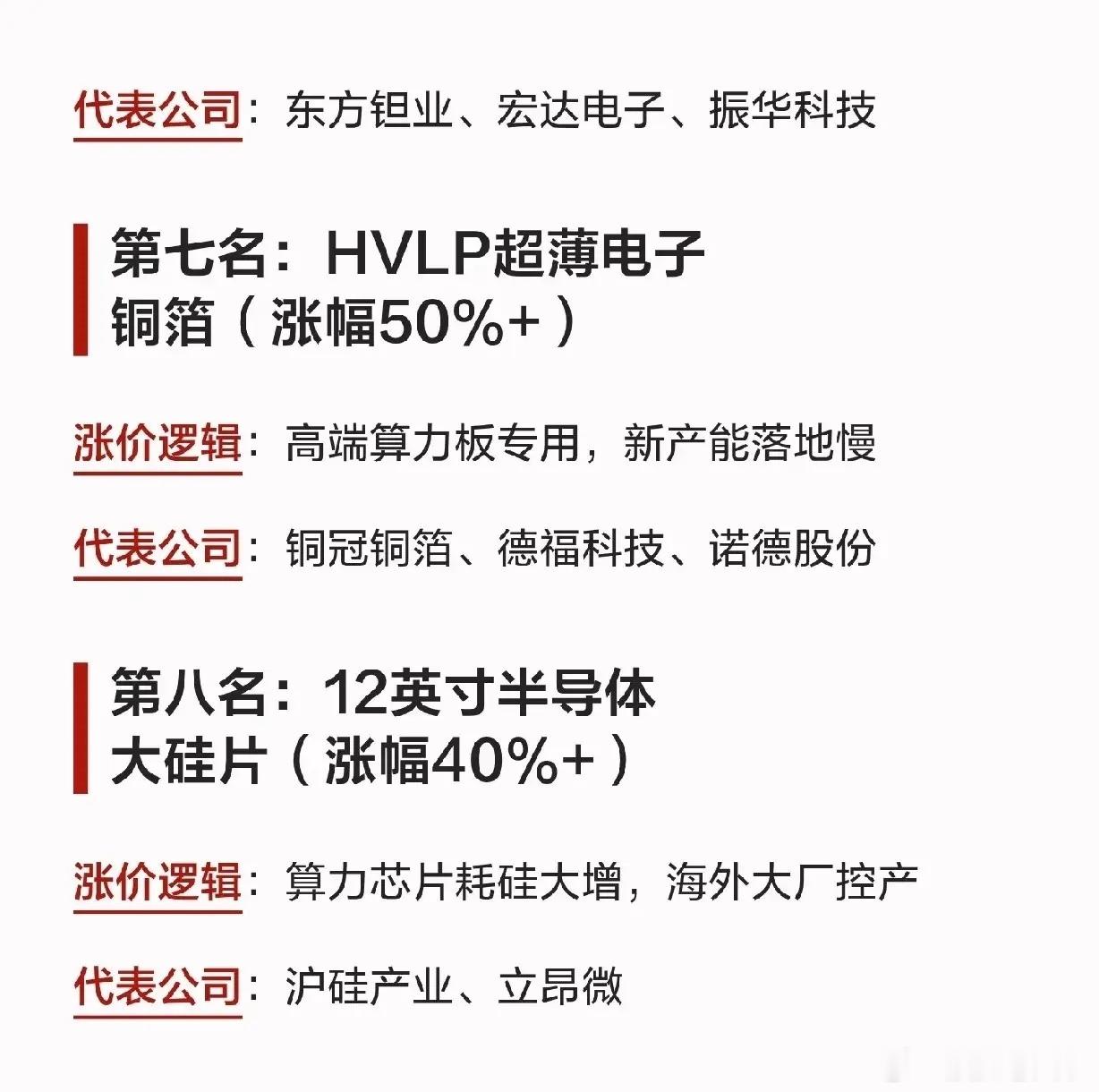AI算力扩张重塑供给格局，八大科技核心材料迎来涨价周期AI大模型、高端芯片大规模