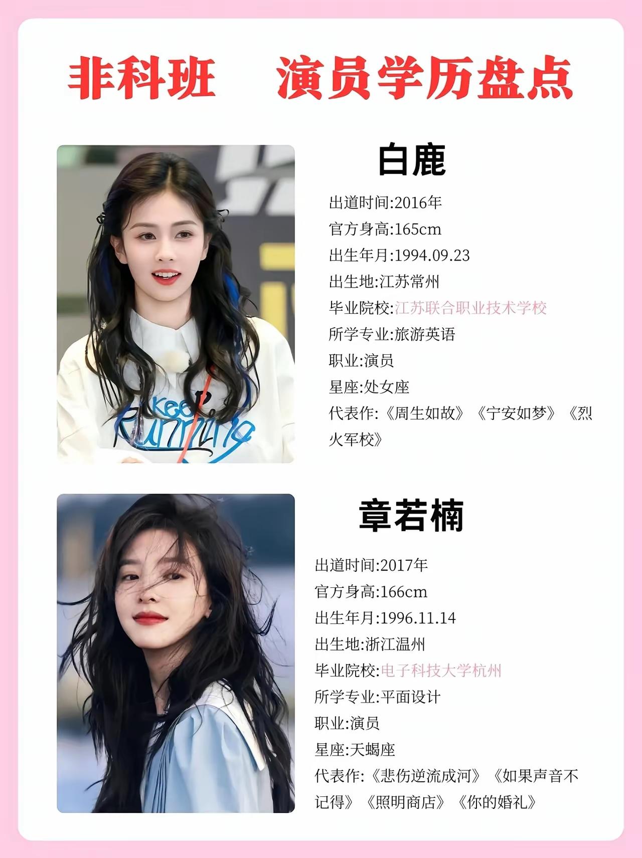 谁能想到，白鹿以前是读职业学校的，赵丽颖早年还在做空乘相关的工作，甚至有人学的是
