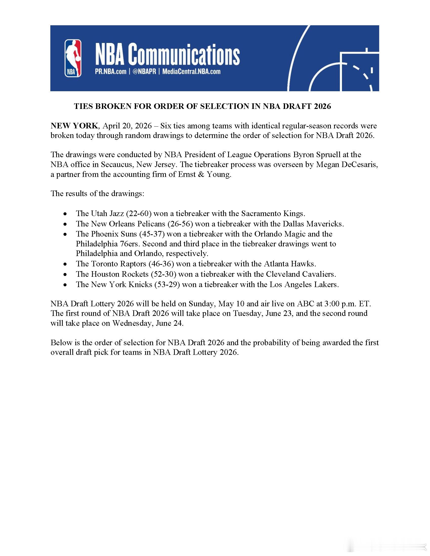 NBA2026年NBA 选秀乐透抽签创造历史，奇才爵士灰熊获得前三，乐透抽签改制