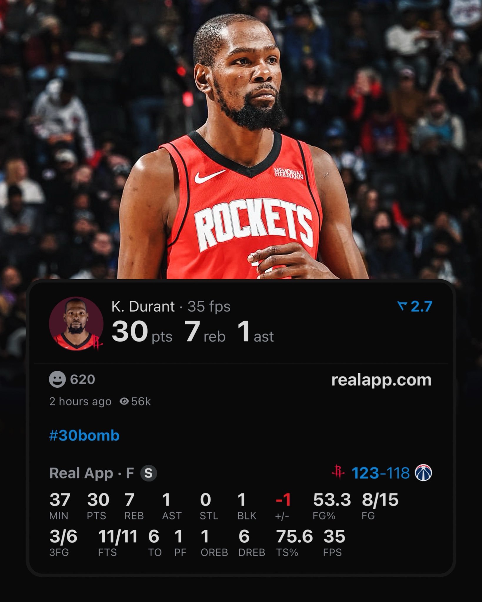 休斯顿火箭 NBA球员评分 杜兰特-我的评分：杜兰特出战37分钟，投篮15中8，