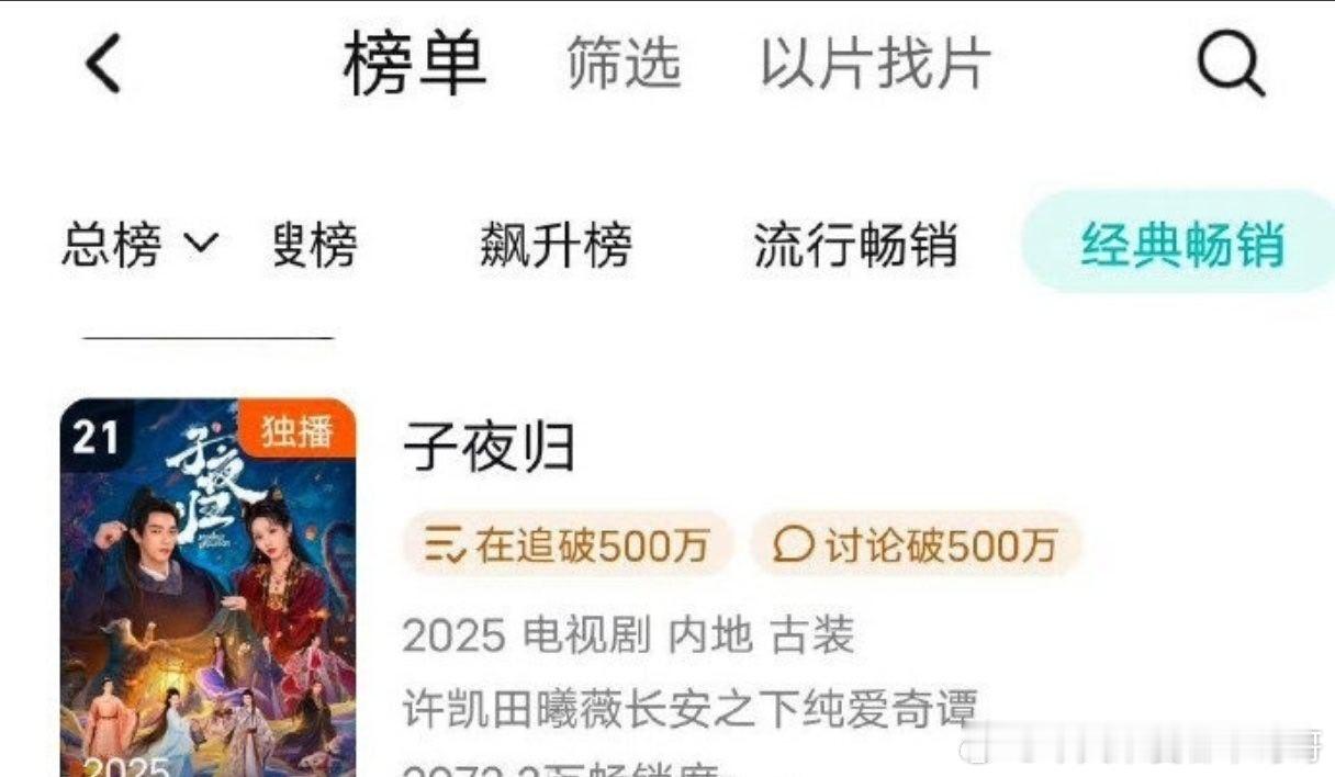 许凯 田曦薇《子夜归》拉新升至21位，长尾🈶 