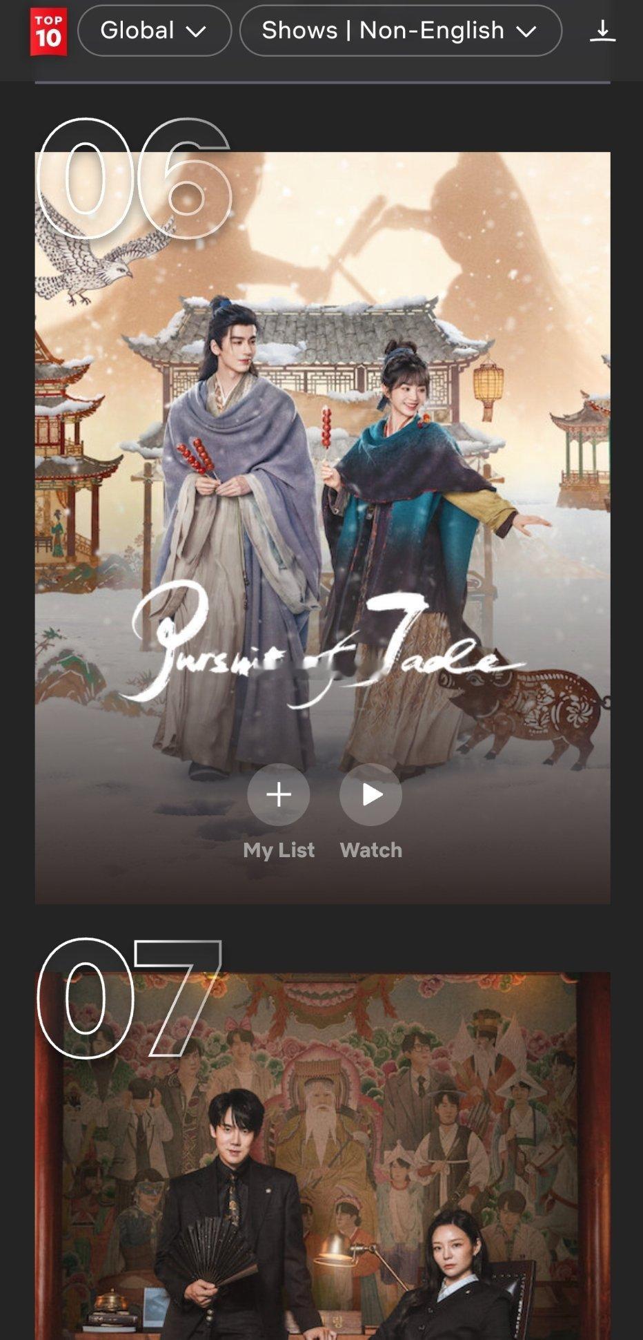 逐玉全球第六了（来自网飞全球非英语剧集周版） 