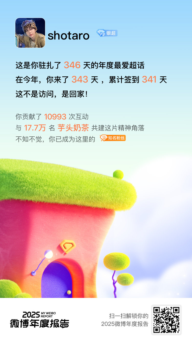 微博年度报告 我的年度精神充电站： shotaro ！每天刷一刷，快乐加满格。你