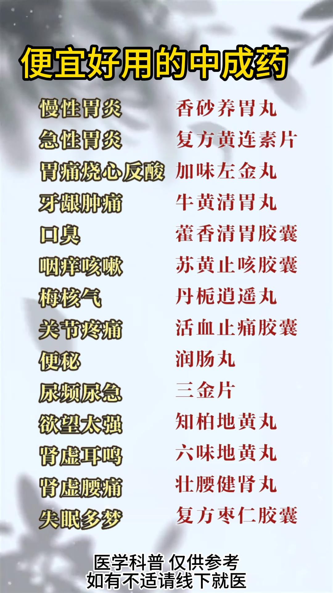 便宜好用的中成药#健康##中医##中药#
