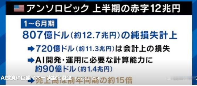 美国AI（特朗普SI）产业涌入天文数字的巨量资金，是产业革命还是泡沫破灭的导火索