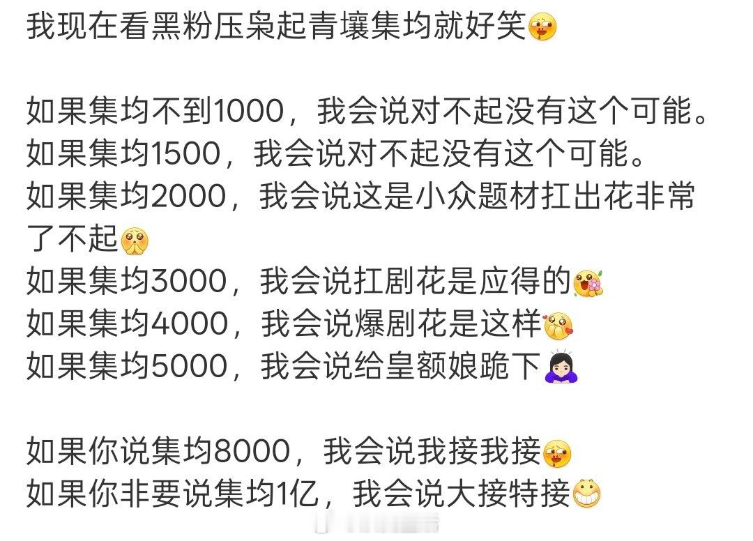 我估计枭起青壤集均也就2000万 ​​​