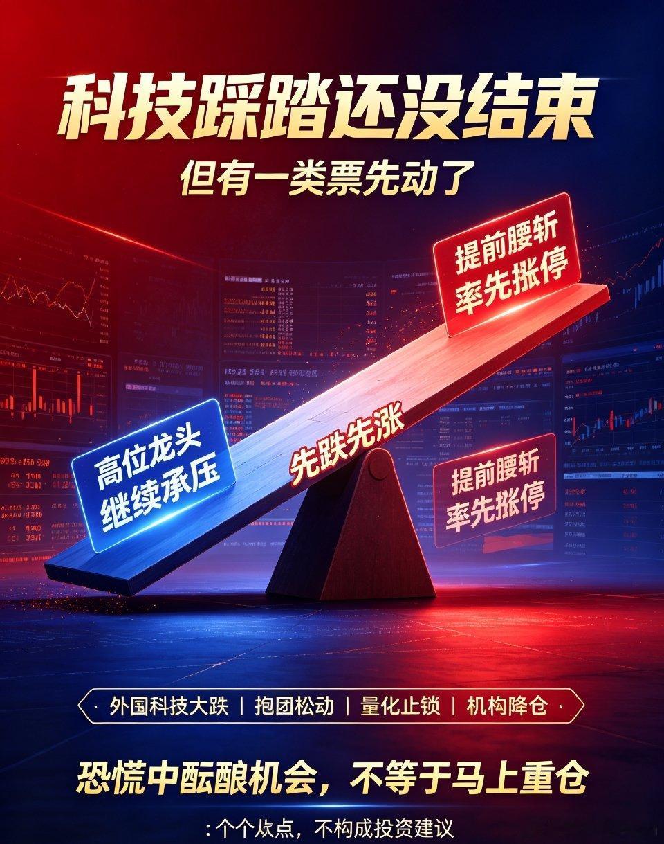 A股科技退潮科技硬件持续杀跌，赛道分化暗藏反转契机资金抛售的重心依旧锁定科技硬件