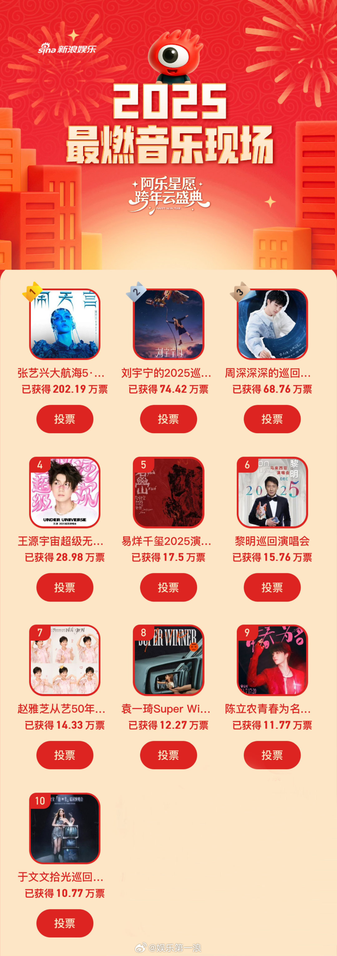 每一场都是名场面！2025最燃音乐现场TOP10名单官宣，等实力唱将入围～ 现在