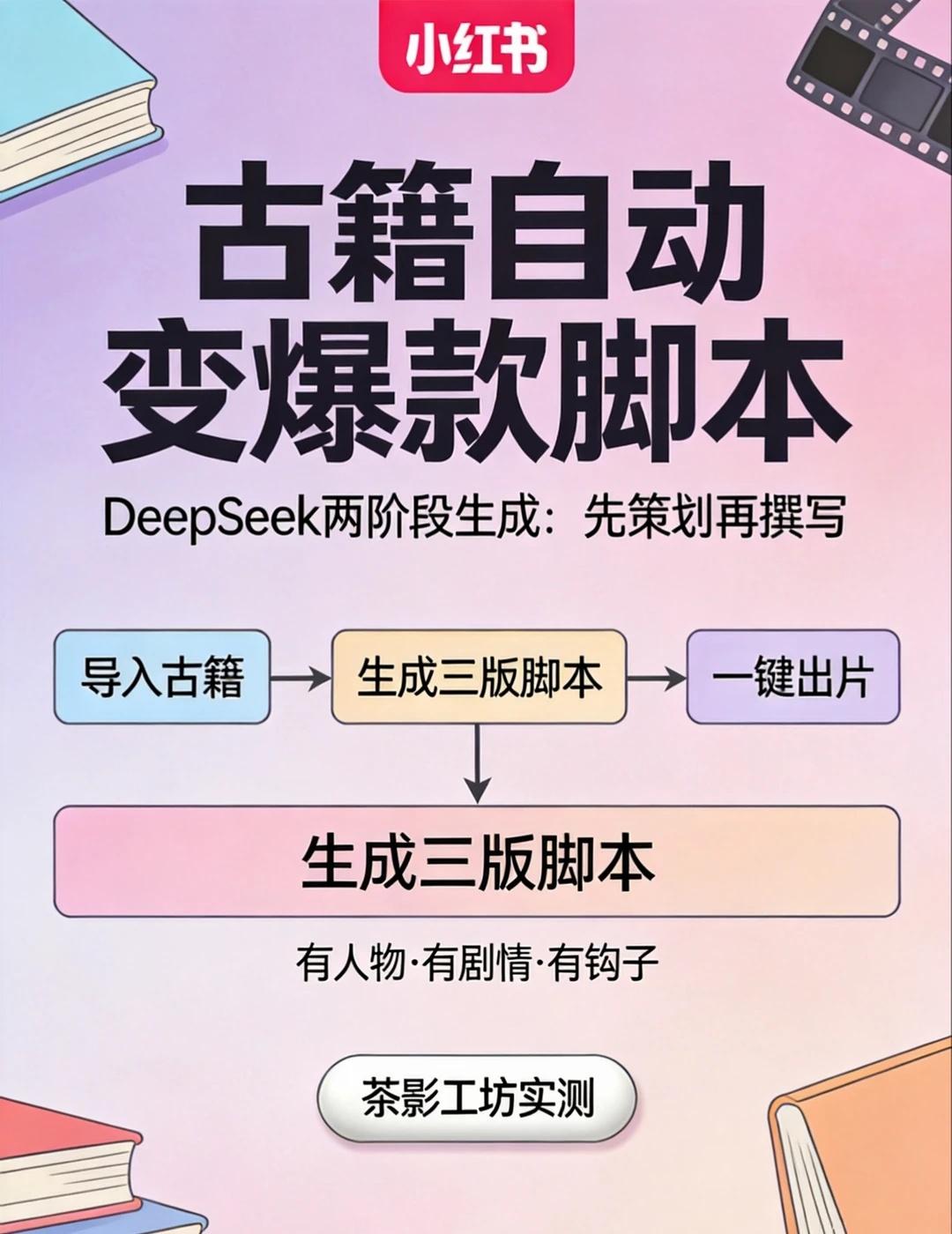 我用DeepSeek harness 做"古籍短视频工厂"
我用DeepSeek
