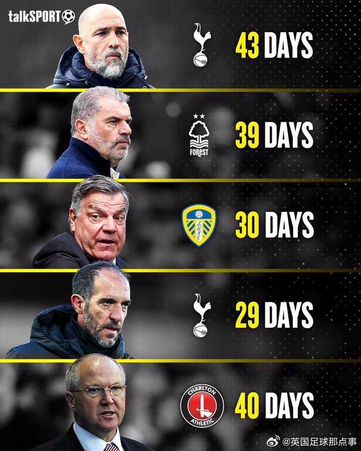 图多尔成为英超历史上第五位执教时间不足50天的主教练。热刺主帅图多尔下课 大家认