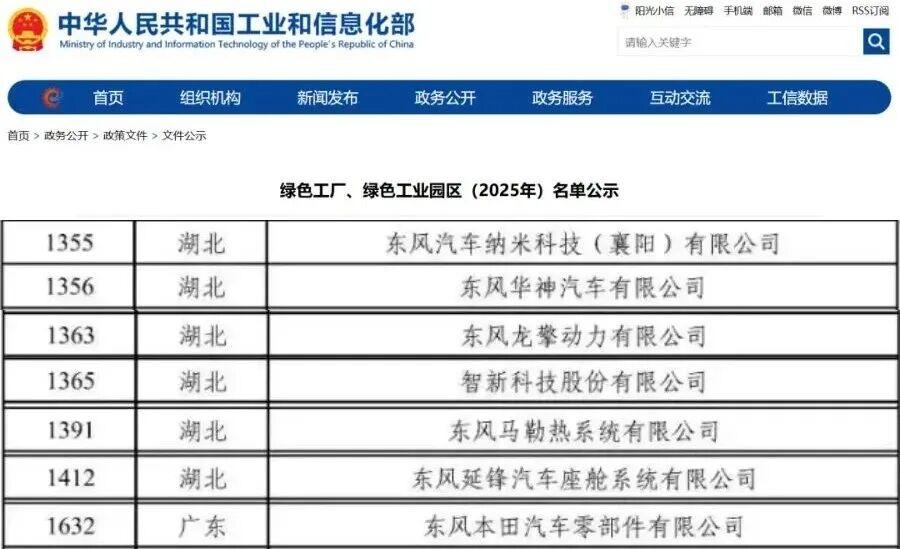 东风七家单位入选国家级工厂
近日，工信部正式公布2025年度国家级绿色工厂名单。