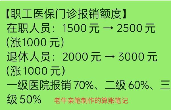 老铁们，这个问题问得实在！去老爸茶店经常听人聊起医保的事。老牛专门把这两年的变化