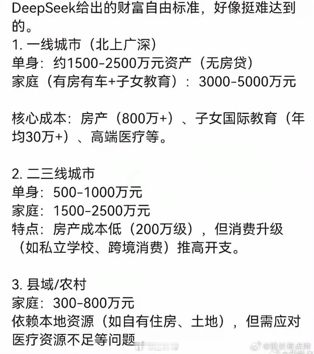 DeepSeek 啥玩意，在农村财富自由都需要300-800万？一线城市有家庭和