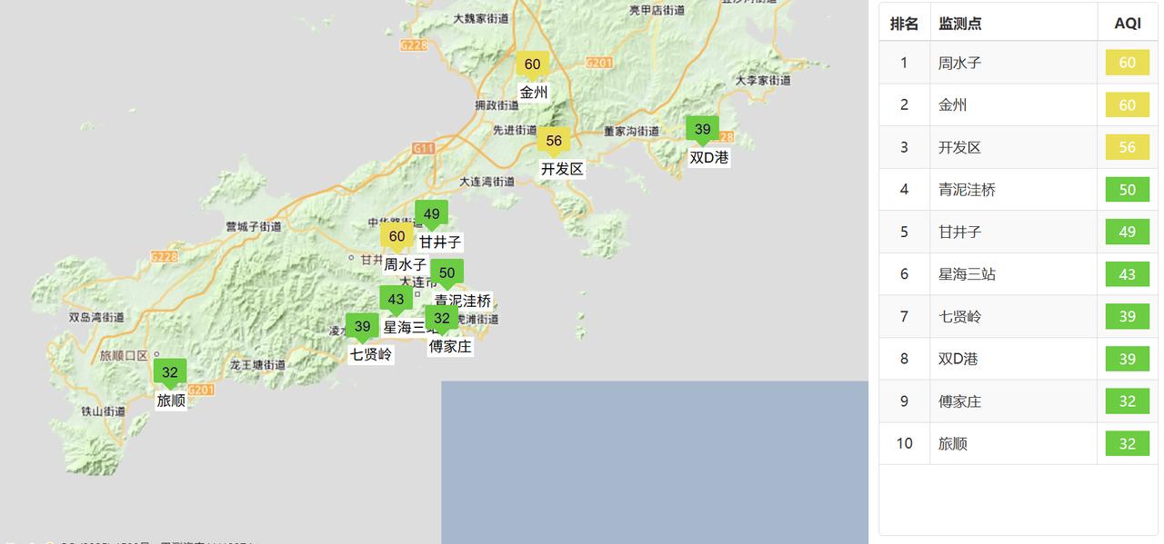 实况：
早间6：30市区天气多云，局部有雾，气温25.5度，相对湿度88%，吹偏