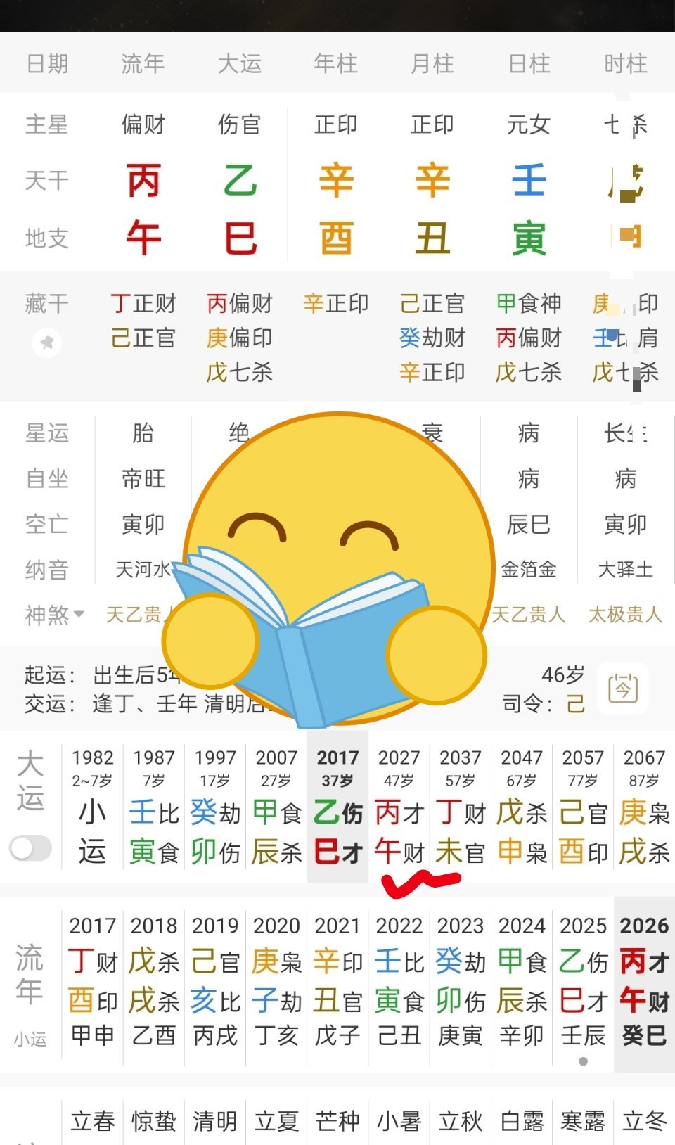 张韶涵手术后发现母亲转走所有财产她这个盘，壬水生丑月，寒天冻地的环境，金极旺，丑