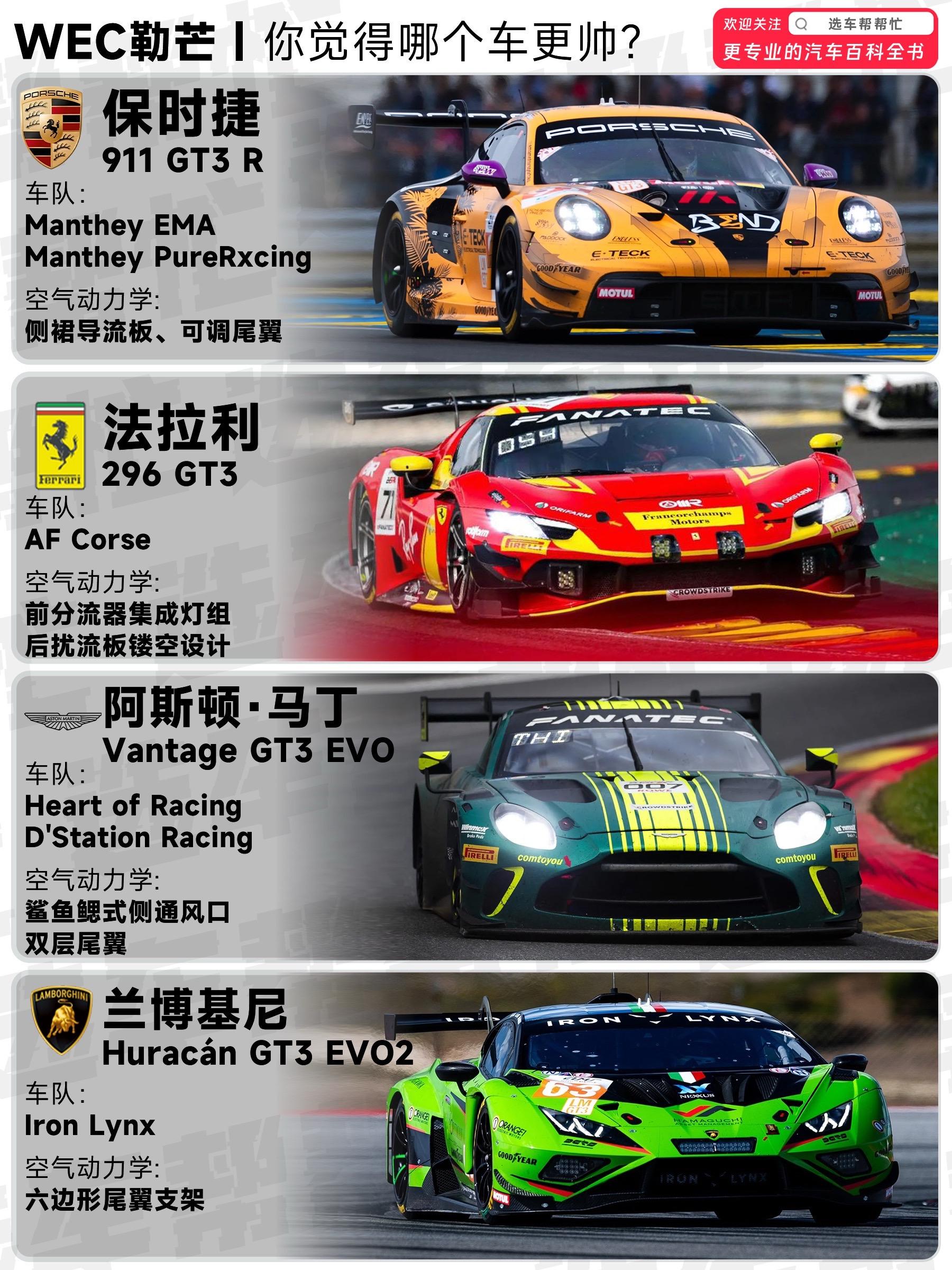 2025年勒芒赛事上演❗️它们都用什么胎。WEC勒芒24小时🕙耐力赛...