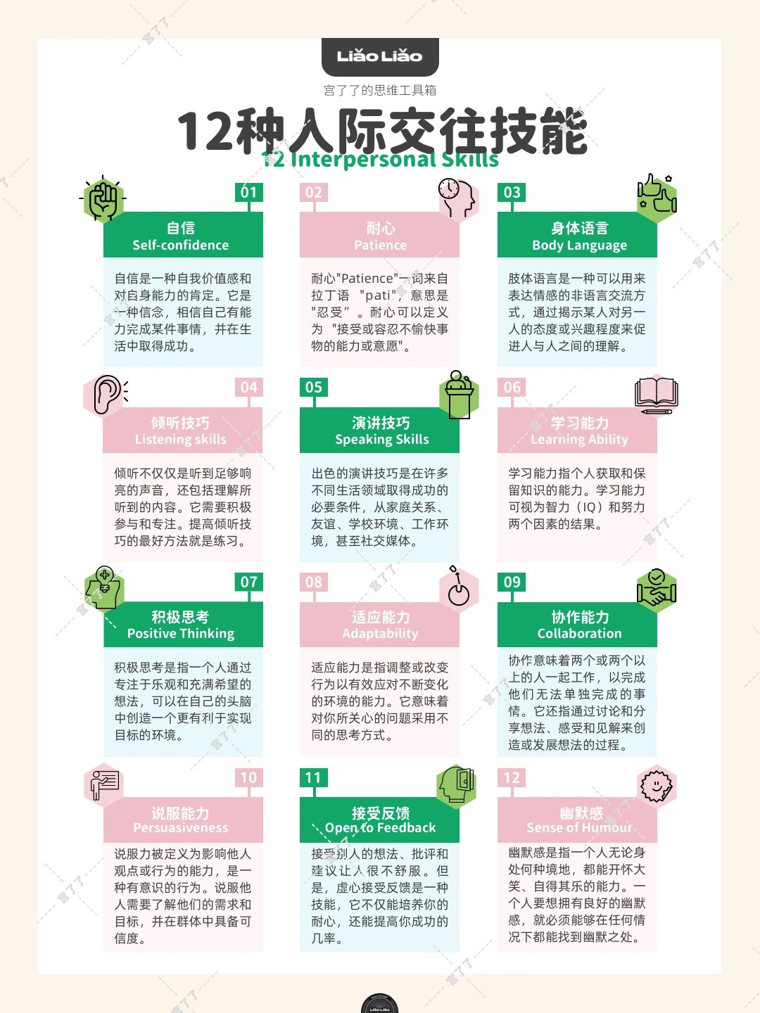 12种人际交往技能