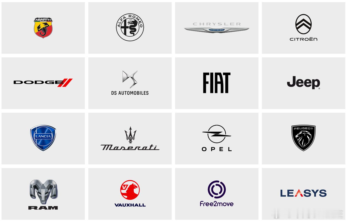 Stellantis CEO 唐唯实：考虑出售或停产不盈利汽车品牌。作为参考，目