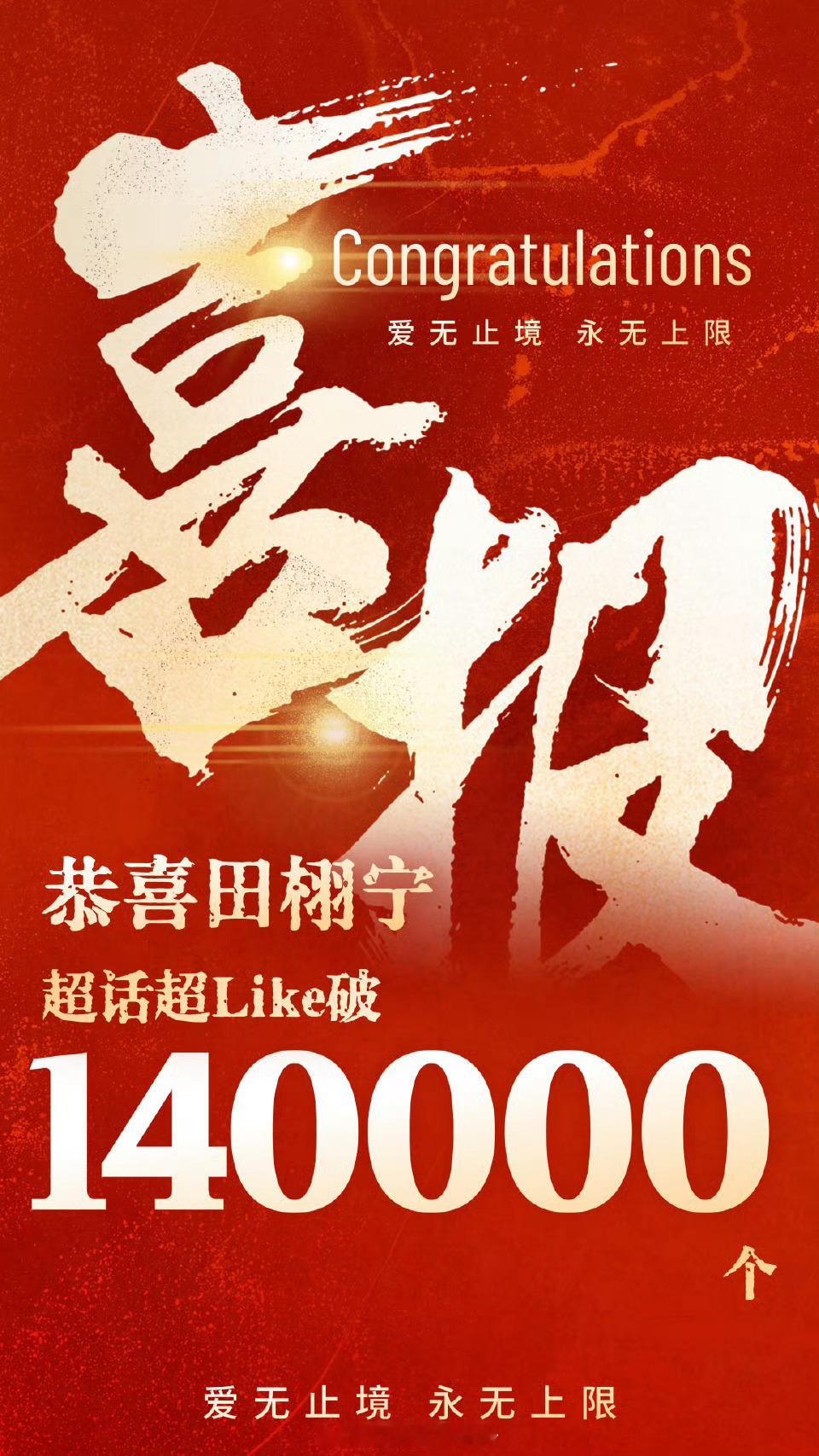 田栩宁超话超Like已破140000个啦单日涨幅破5000个 ​​​