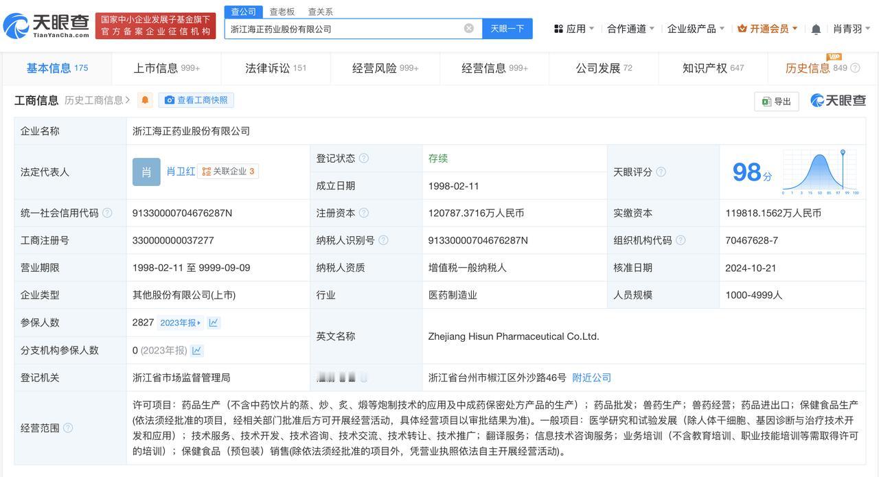 海正药业换帅完成工商变更
#肖卫红任海正药业董事长#
天眼查App显示，近日，浙