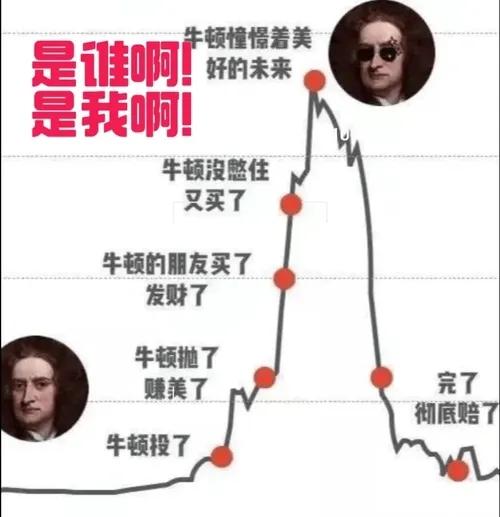 何惧之有：整体和局部皆有亮点


今天很有意思，上证指数依然非常稳，在3600点
