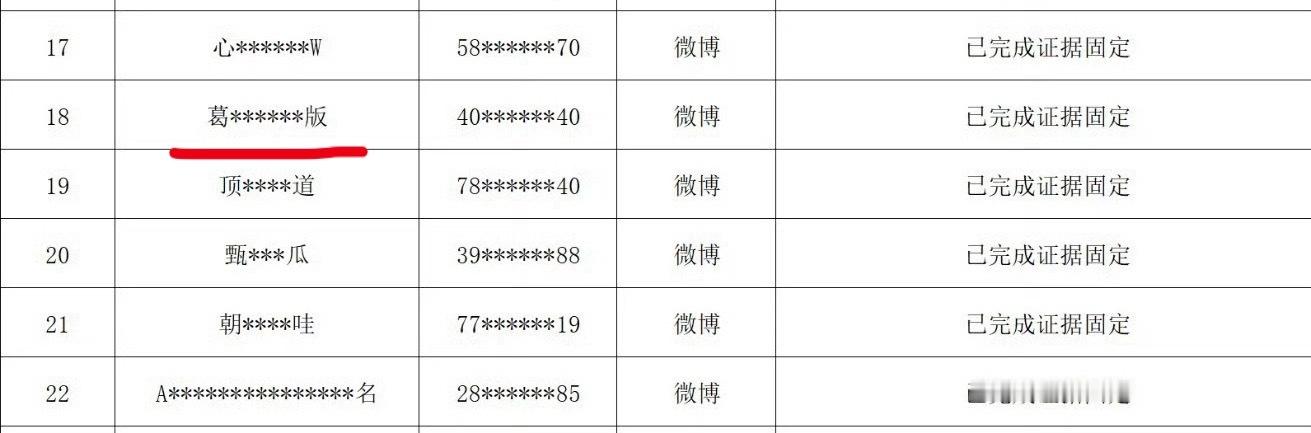 这不是迪丽热巴那个入赘粉吗？其实是字谜…
