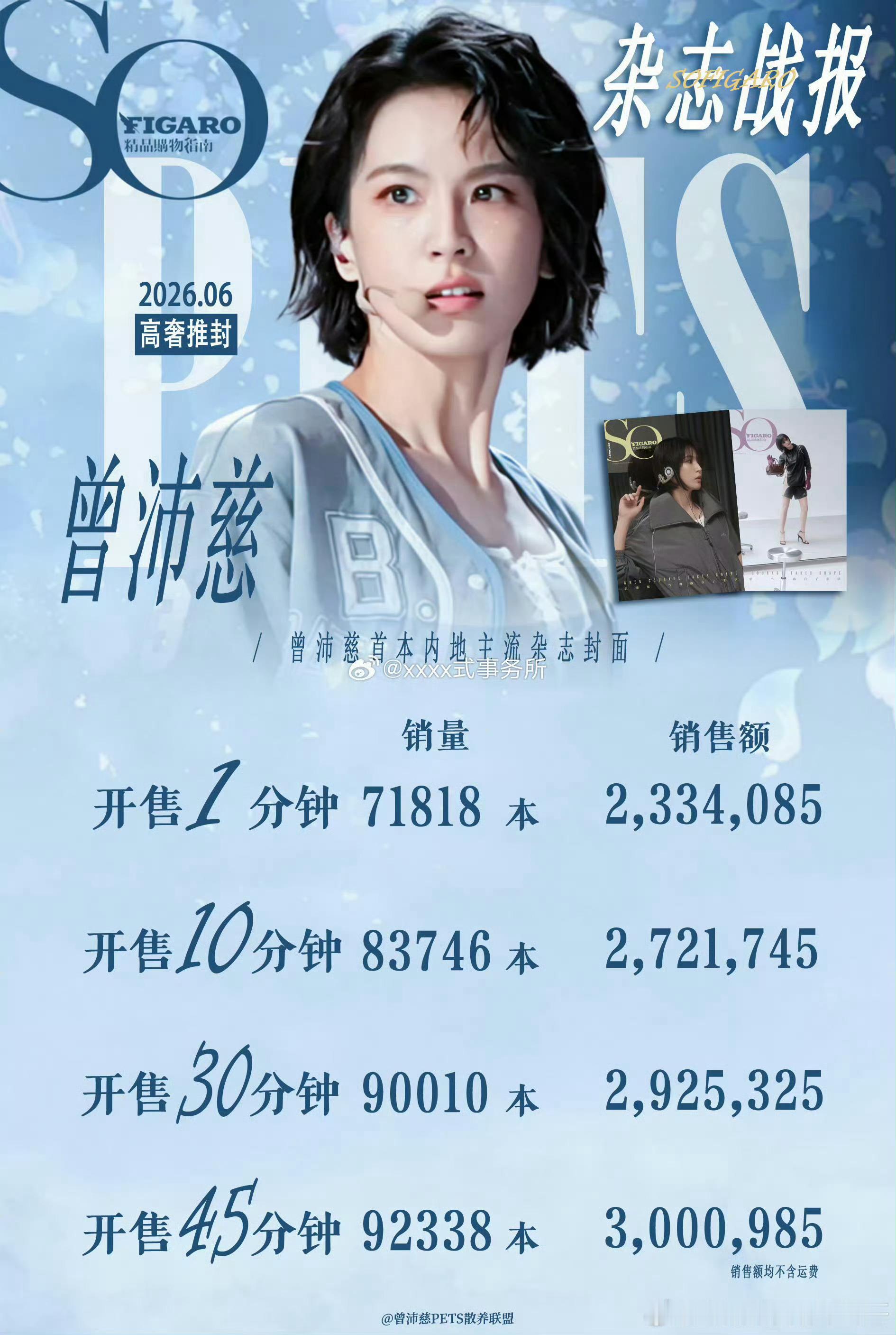 浪姐真的是有自己的固定受众了，每年都能推出那么几个翻红的女艺人。曾沛慈的杂志销量