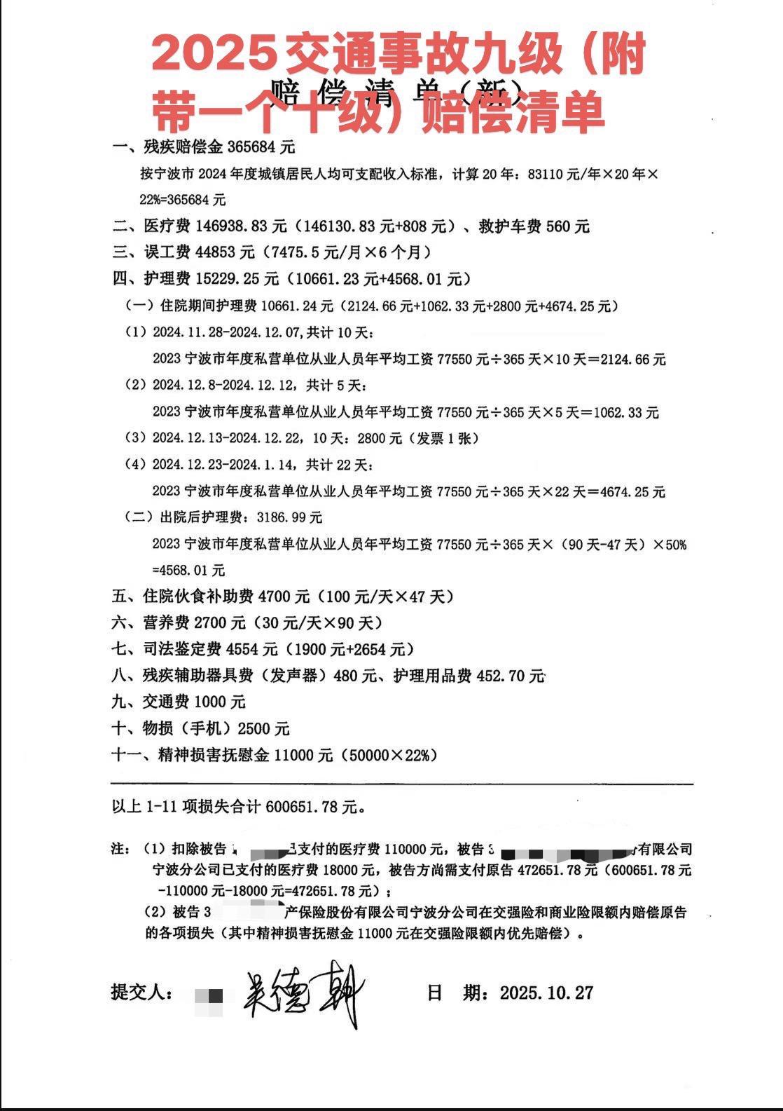 分享一例宁波奉化交通事故九级（附带10级）赔偿清单。宁波交通事故律师 宁波工伤律