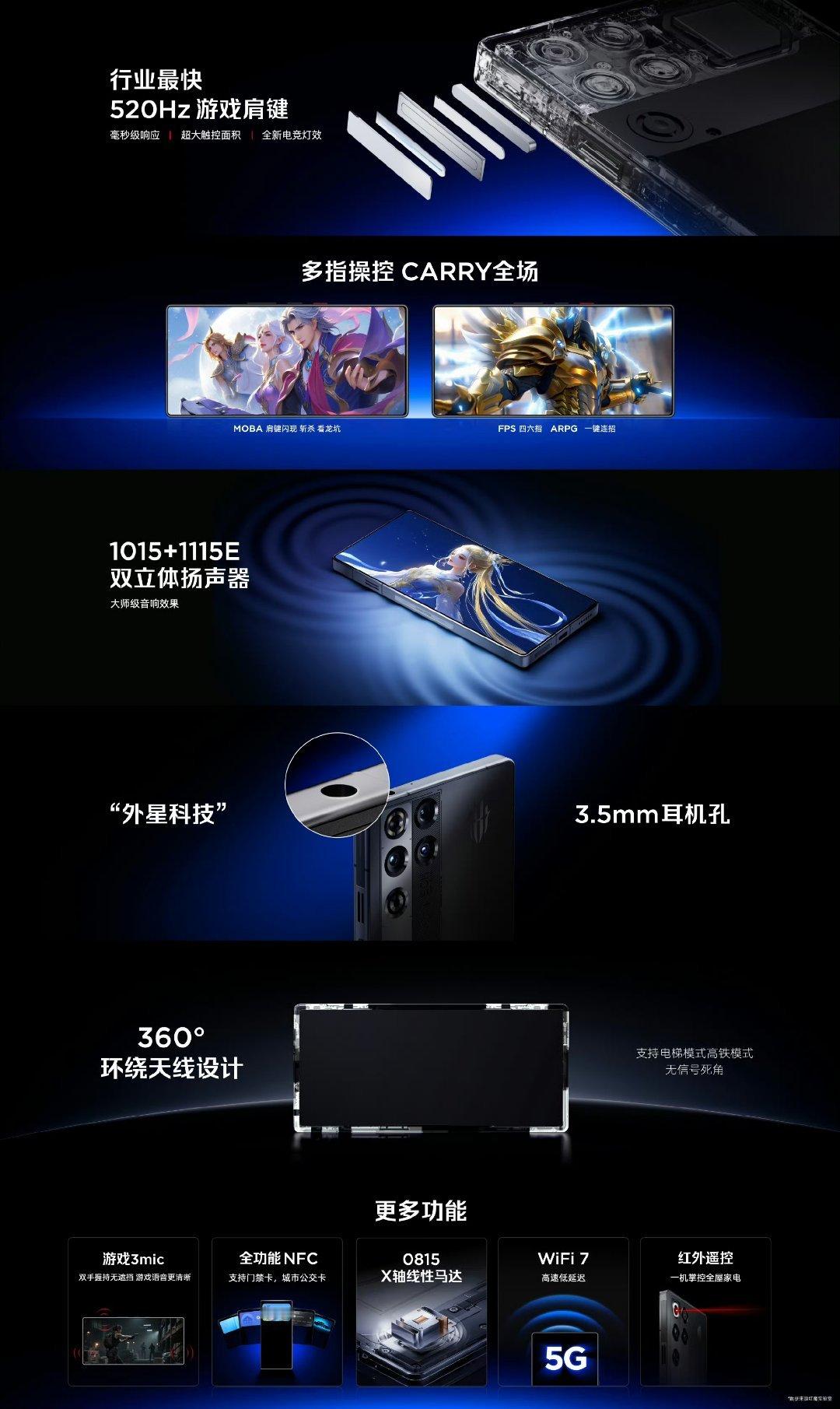 红魔11Pro系列搭载①【520Hz行业最快游戏肩键】多指操控，Carry全场！