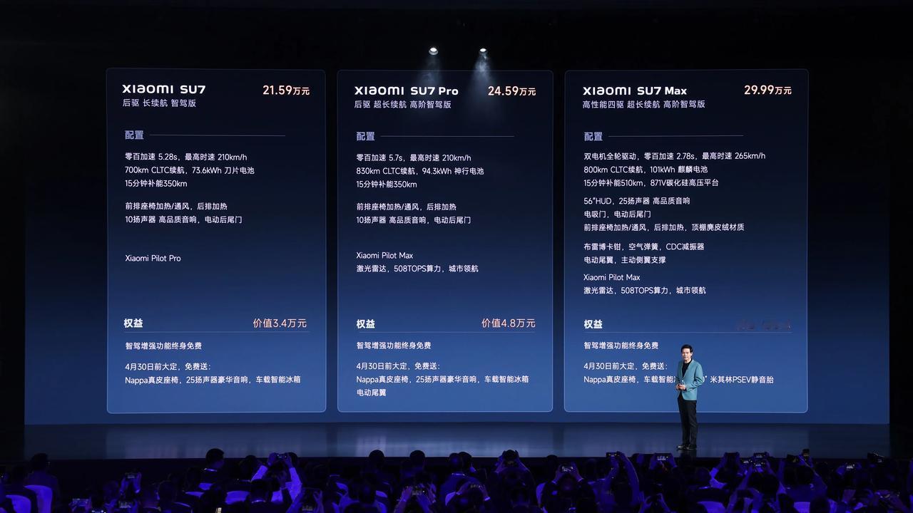 小米Su7三个配置的详细差别解读，整体如下：

差别1：电池
小米SU7标准版：