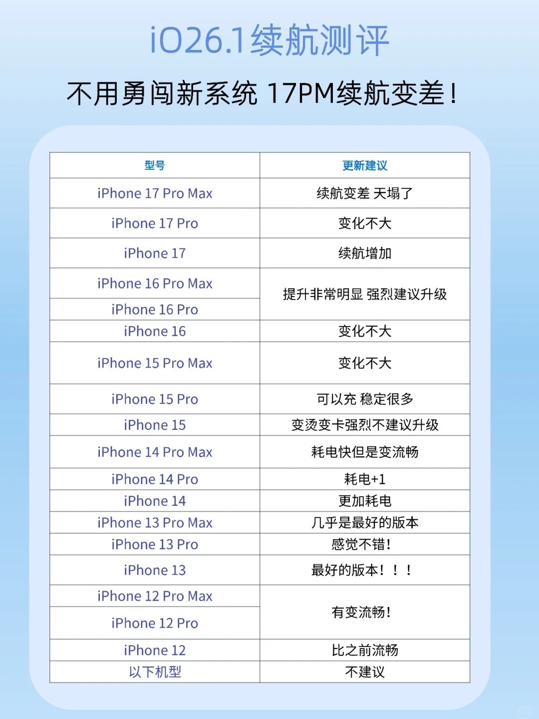 小🍠神人是挺多的，这图流传非常广，关键看起来好像还挺像那么回事[卡皮巴拉] ​