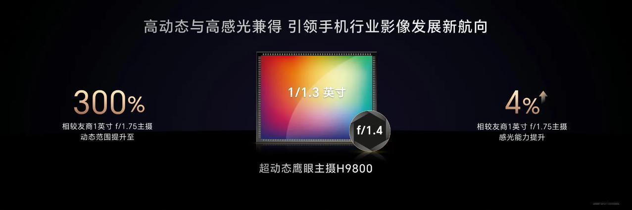 荣耀至臻版手机，运动抓拍摄影遥遥领先，至臻版拍摄与配置皆顶级！